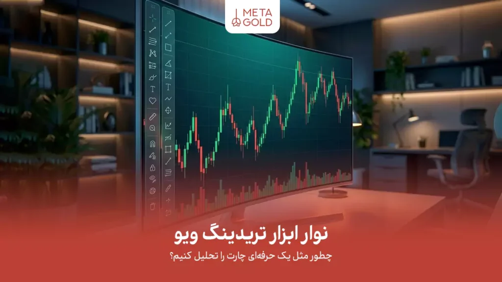 راهنمای صفر تا صد کار با نوار ابزار تریدینگ ویو