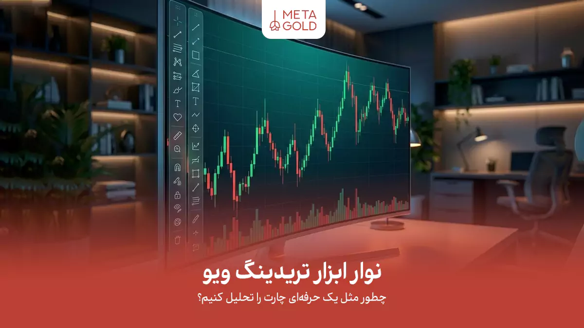 راهنمای صفر تا صد کار با نوار ابزار تریدینگ ویو