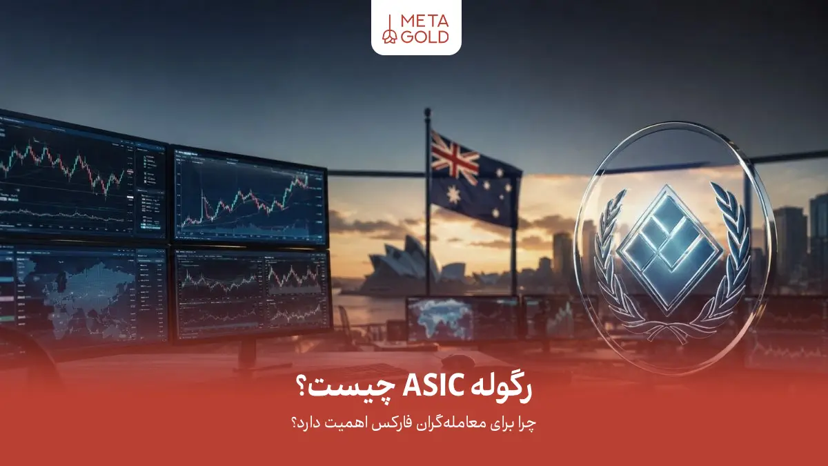 فضای حرفه‌ای معاملات فارکس با مانیتورهای تحلیلی، محیط رگولاتوری ASIC استرالیا، نمایش امنیت سرمایه‌گذاری و نظارت مالی در بروکرهای فارکس با نورپردازی سینمایی و سبک فین‌تک لوکس