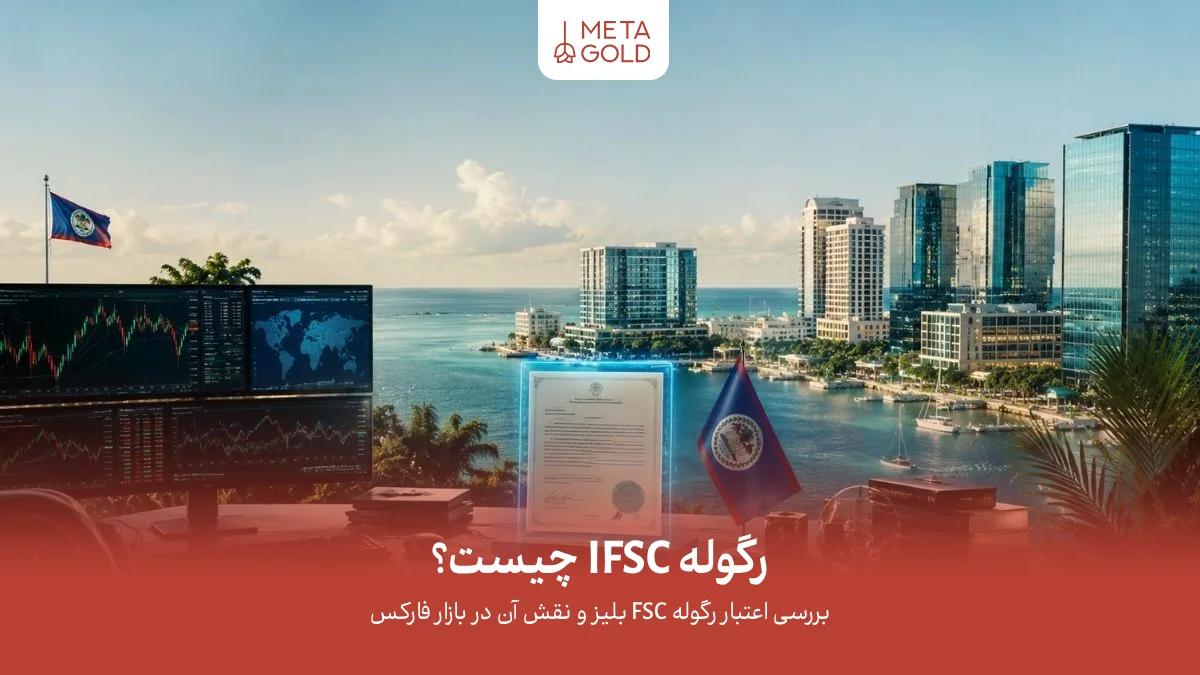 رگوله FSC بلیز و مفهوم نظارت مالی آفشور در بازار فارکس با نمایش مجوز رگولاتوری، داشبورد معاملات و فضای مالی بین‌المللی در بلیز