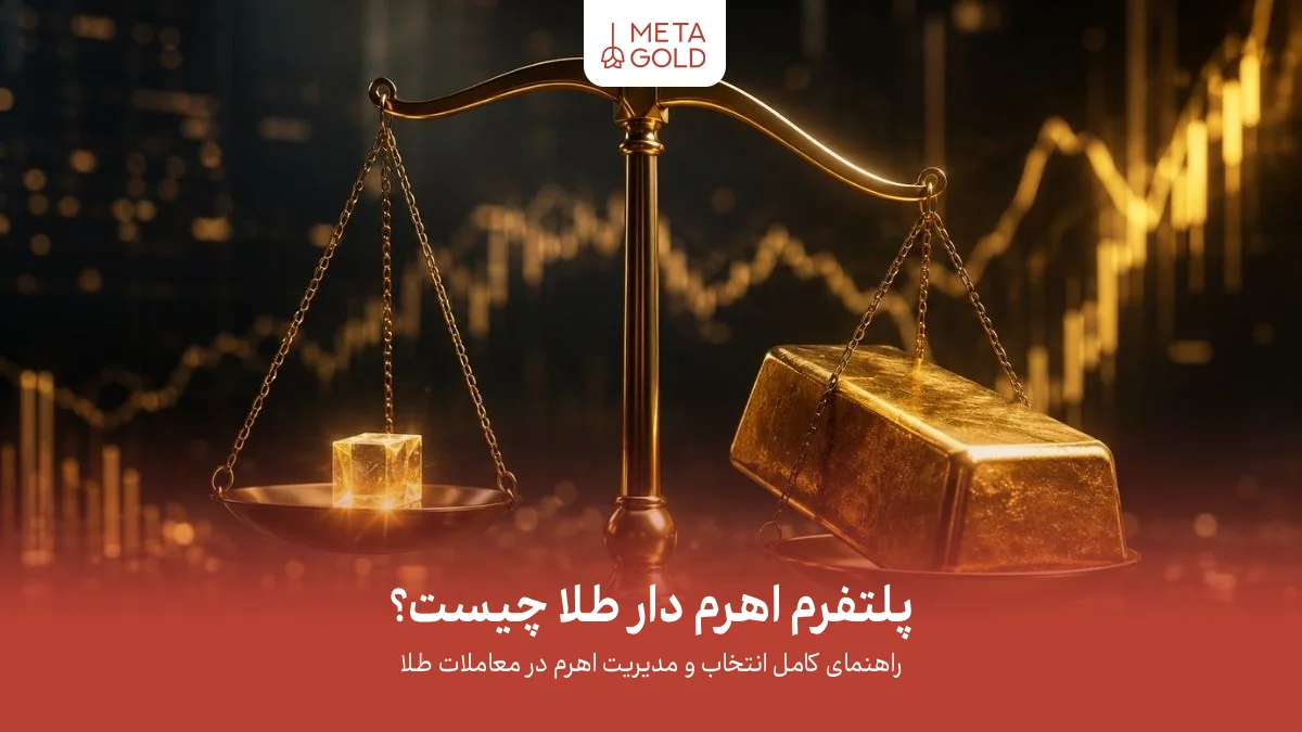 [تصویر شاخص: ترازوی طلایی و شمش طلا روی نمودار بورس با متن «پلتفرم اهرم دار طلا چیست و راهنمای کامل انتخاب و مدیریت اهرم»]