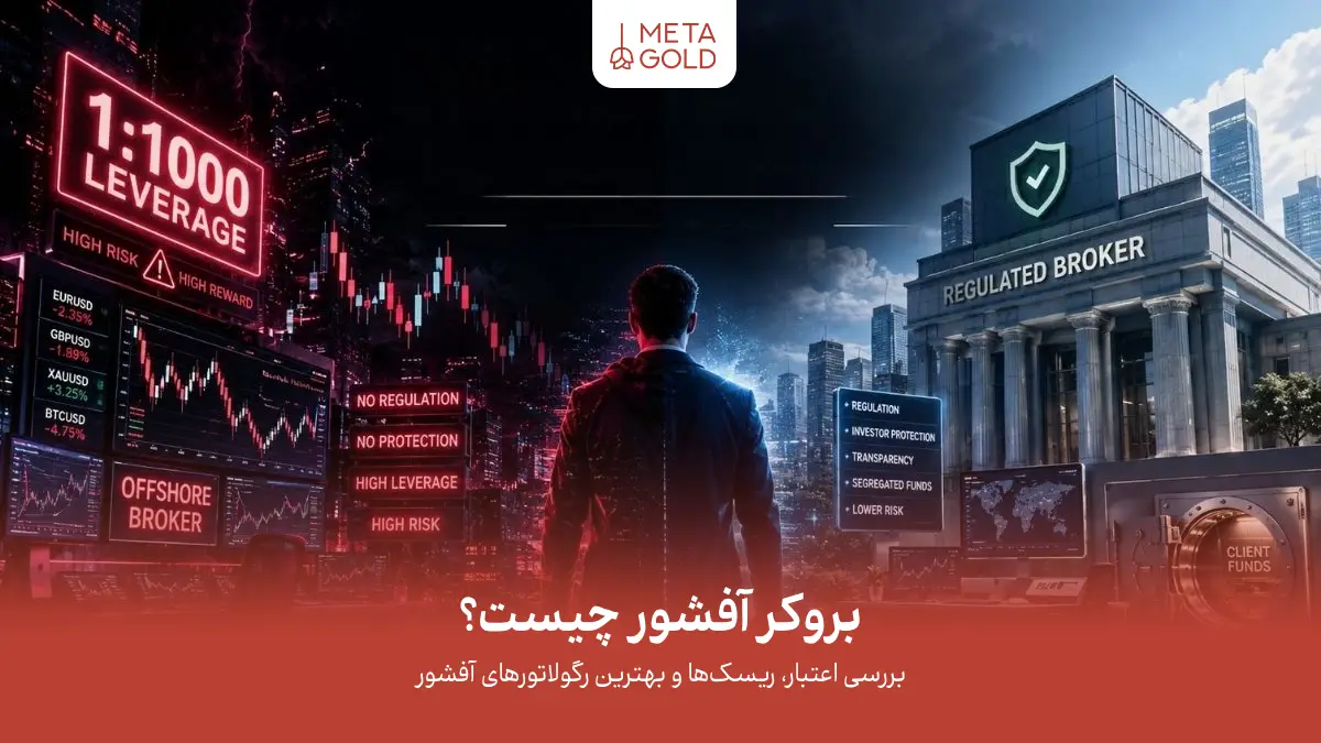 بروکرهای آفشور فارکس با لوریج بالا در مقابل بروکرهای رگوله‌شده امن با مقایسه امنیت، ریسک، رگولاتوری و معاملات حرفه‌ای فارکس