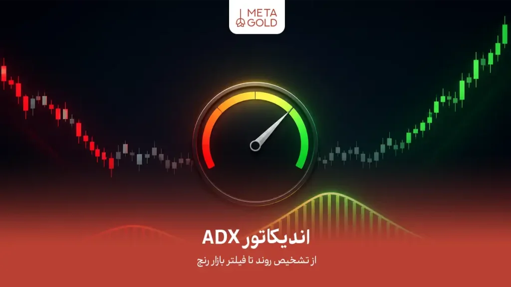 آموزش کامل اندیکاتور ADX؛ از تشخیص روند تا فیلتر بازار رنج