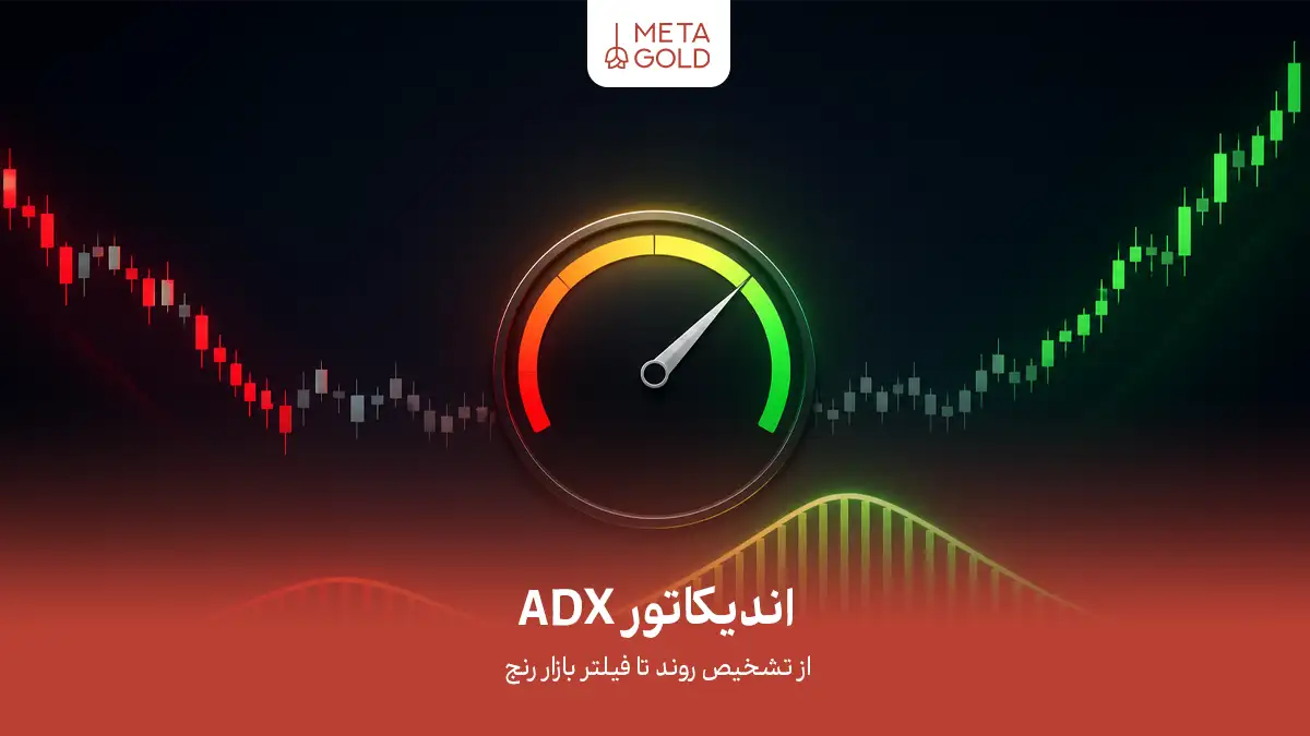 آموزش کامل اندیکاتور ADX؛ از تشخیص روند تا فیلتر بازار رنج