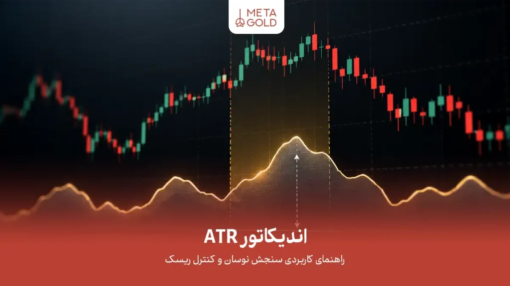 اندیکاتور ATR؛ راهنمای کاربردی سنجش نوسان و کنترل ریسک