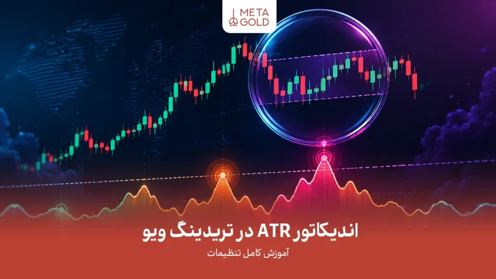 آموزش کامل اندیکاتور ATR در تریدینگ ویو