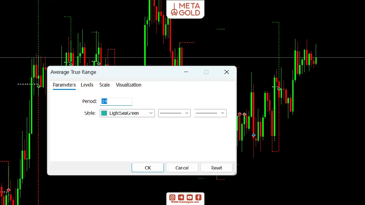 اضافه کردن اندیکاتور ATR در متاتریدر - مرحله دوم
