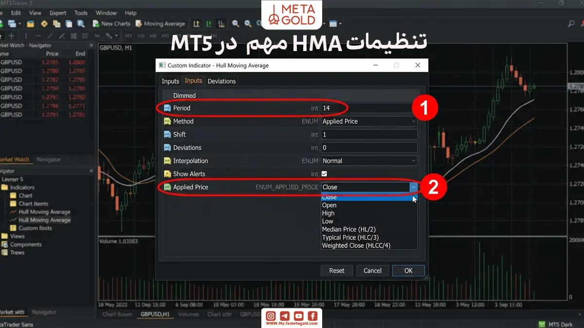 آموزش تنظیم اندیکاتور HMA در MT5 شامل تعیین دوره زمانی، انتخاب Applied Price و تنظیمات محاسبه میانگین متحرک هال.