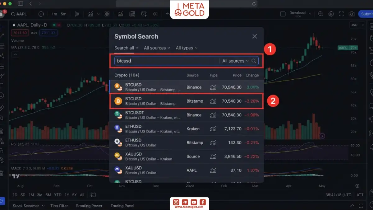 جستوجوی نماد BTC/USD در تریدینگ ویو و انتخاب منبع قیمتی مناسب از پنجره Symbol Search.