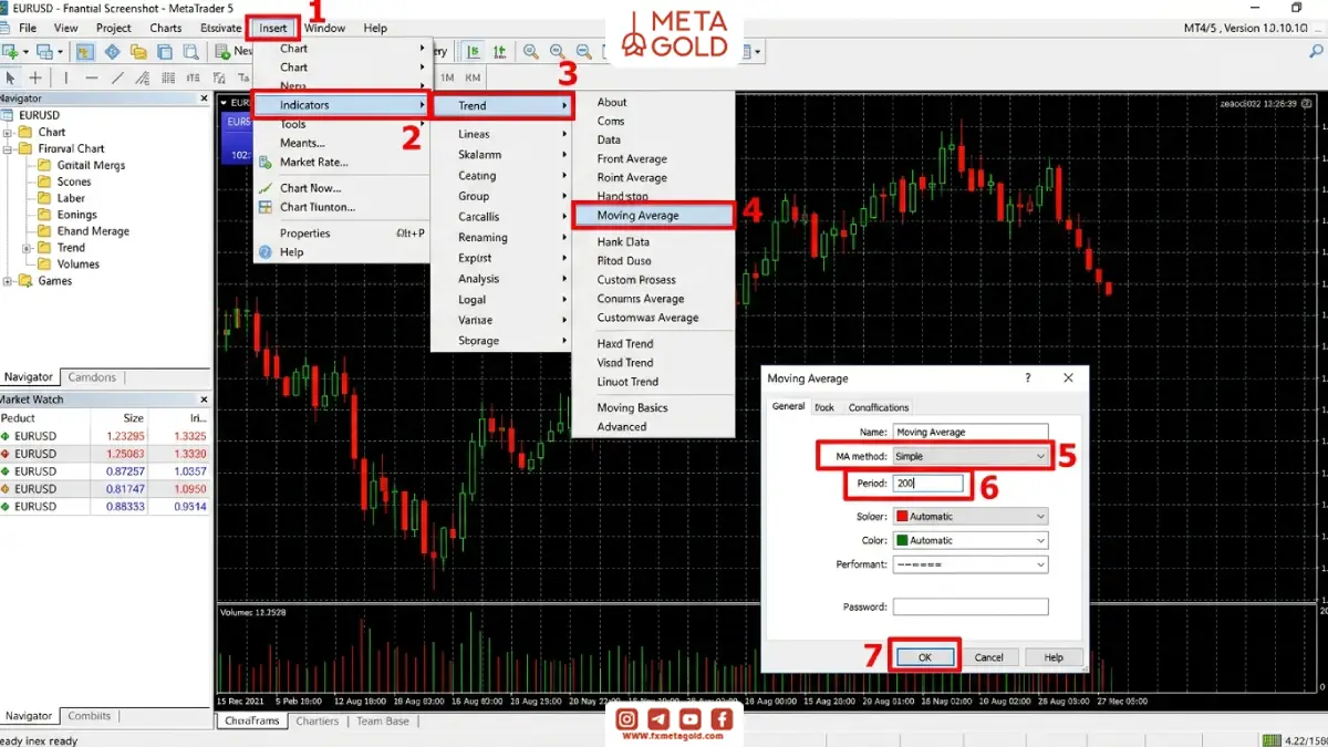 آموزش اضافه کردن اندیکاتور SMA در متاتریدر