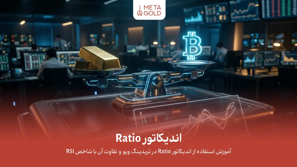 تصویر مفهومی اندیکاتور Ratio با مقایسه طلا و بیت کوین روی ترازو و نمایش کاربرد آن در تحلیل نسبی بازار.