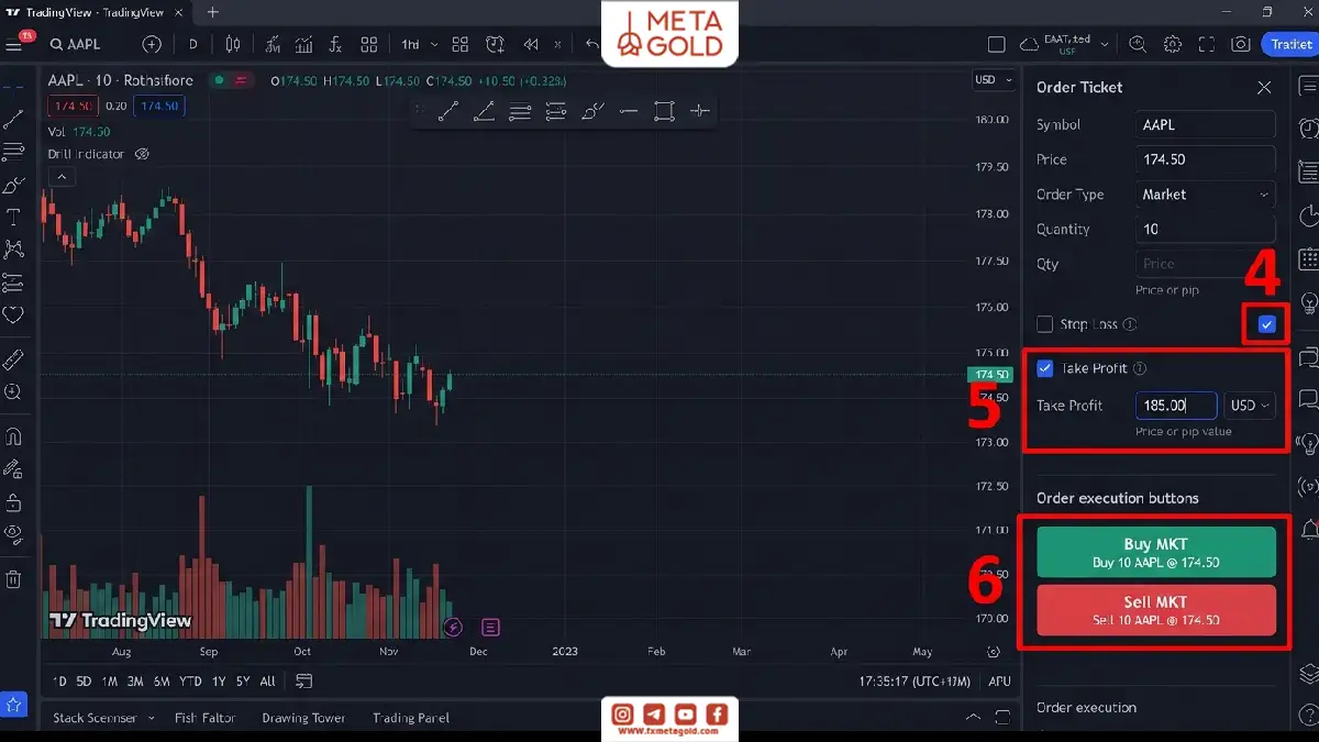 آموزش فعالسازی Take Profit در پنل سفارش تریدینگ ویو و ثبت قیمت حد سود قبل از اجرای معامله خرید یا فروش.