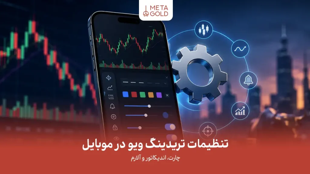 راهنمای کاربردی تنظیمات تریدینگ ویو در موبایل برای تحلیل سریع‌تر