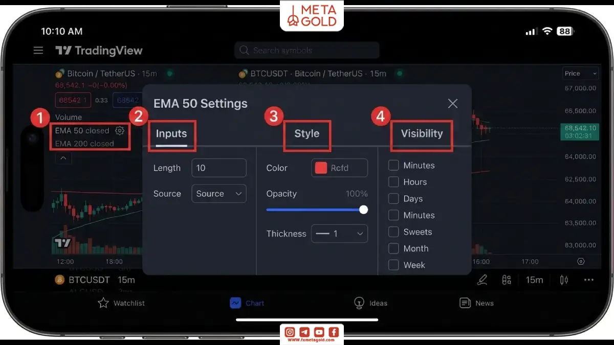 آموزش تنظیمات اندیکاتور EMA 50 در تریدینگ ویو موبایل شامل Inputs، Style و Visibility برای تغییر دوره، رنگ و نمایش اندیکاتور.