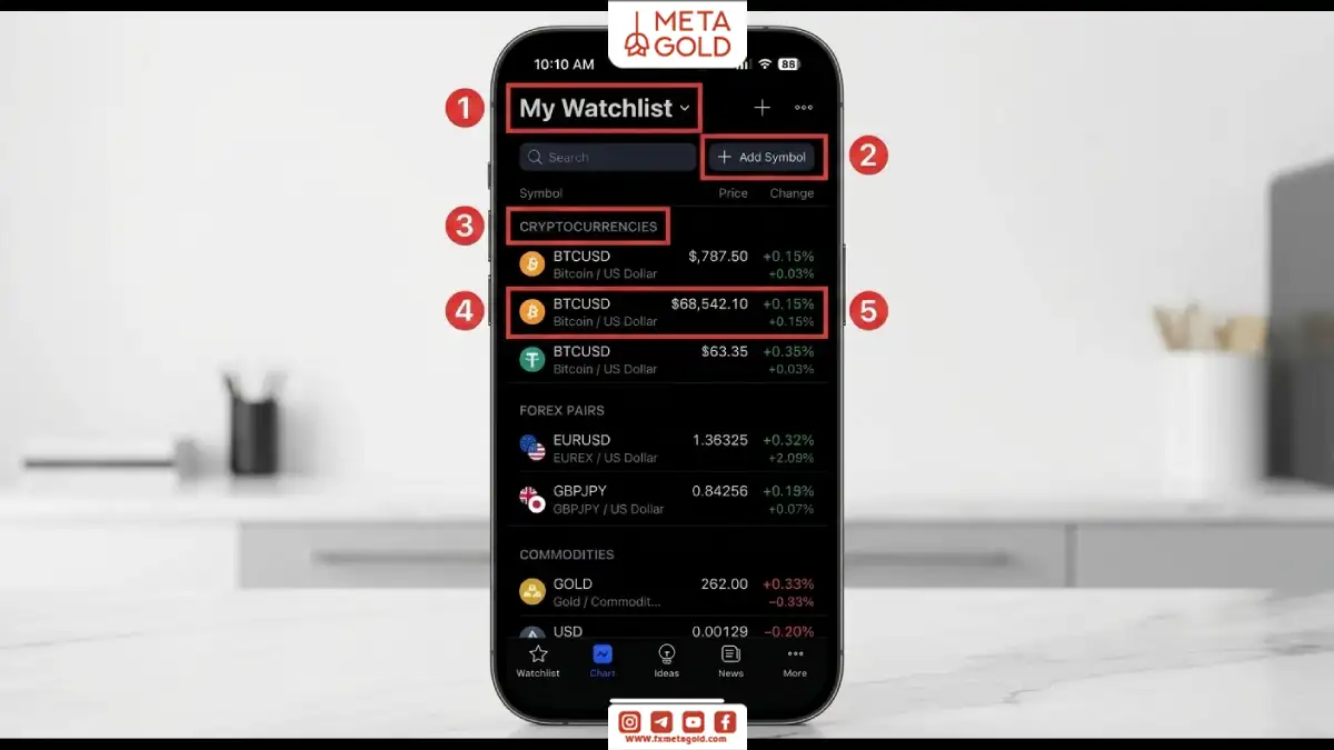 آموزش مدیریت واچ‌لیست در تریدینگ ویو موبایل و افزودن نمادهایی مثل BTC/USD، جفت ارزهای فارکس و کامودیتی‌ها.