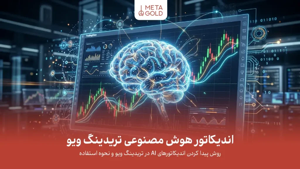 تصویر مفهومی اندیکاتور هوش مصنوعی تریدینگ ویو با نمایش مغز دیجیتال، نمودار کندلی و ابزارهای تحلیل بازار.
