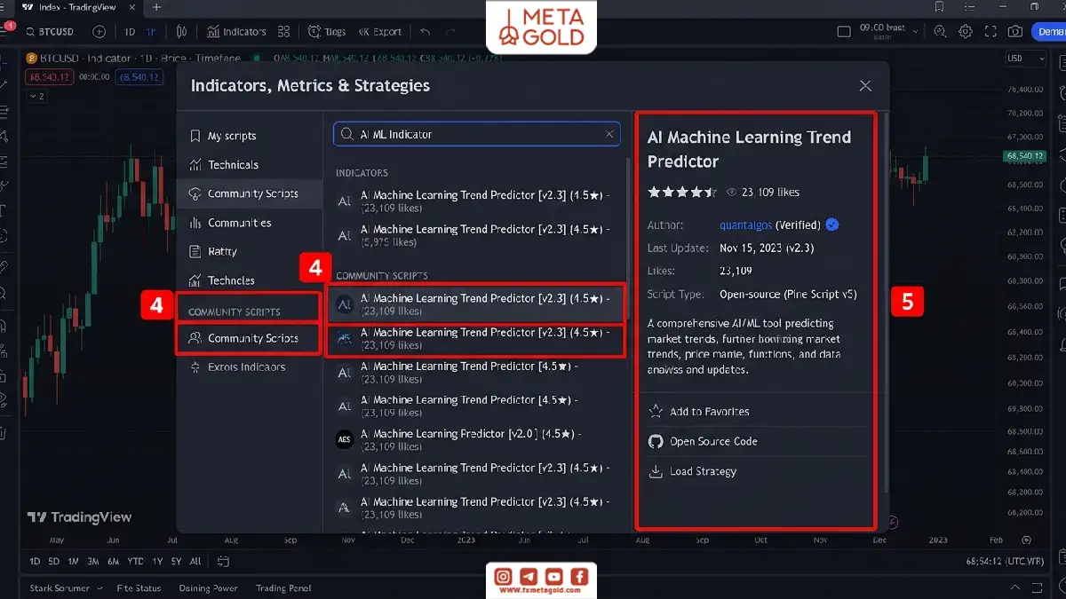 آموزش پیدا کردن اندیکاتور هوش مصنوعی در تریدینگ ویو از بخش Community Scripts و انتخاب AI Machine Learning Trend Predictor.