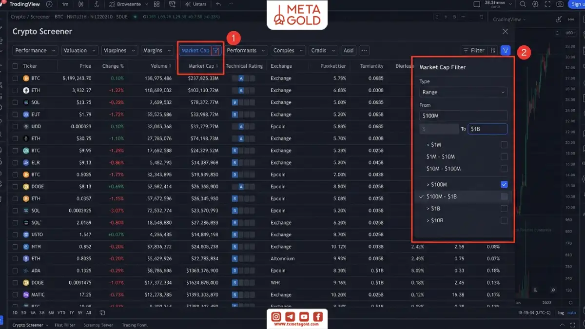 آموزش فیلتر Market Cap در تریدینگ ویو برای انتخاب ارزهای دیجیتال بر اساس محدوده ارزش بازار.