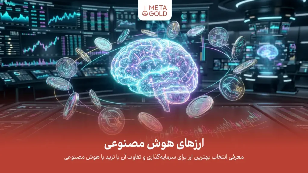 تصویر مفهومی ارزهای هوش مصنوعی با نمایش مغز دیجیتال، توکنهای کریپتو و نمودارهای معاملاتی برای معرفی سرمایهگذاری در AI Crypto.