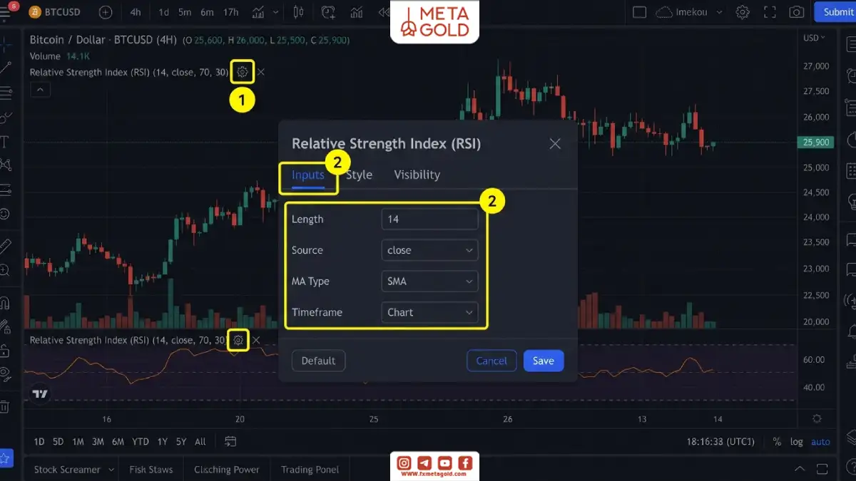 آموزش تنظیمات اندیکاتور RSI در تریدینگ ویو شامل تغییر Length، Source، MA Type و Timeframe از بخش Inputs.