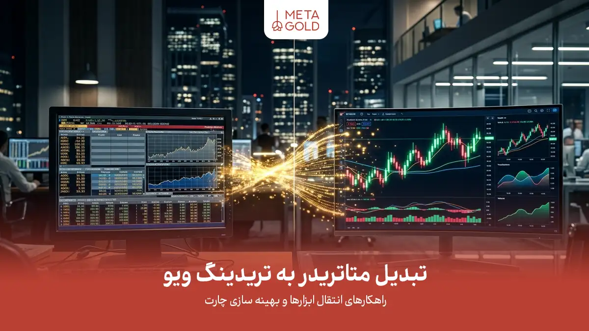 تصویر مفهومی ترید و تحلیل بازارهای مالی؛ نمایش مانیتور سمت چپ حاوی داده های عددی و مانیتور سمت راست حاوی چارت شمعی و اندیکاتورهای تکنیکال با جریان نورانی انتقال داده در فضای اداری شبانه.