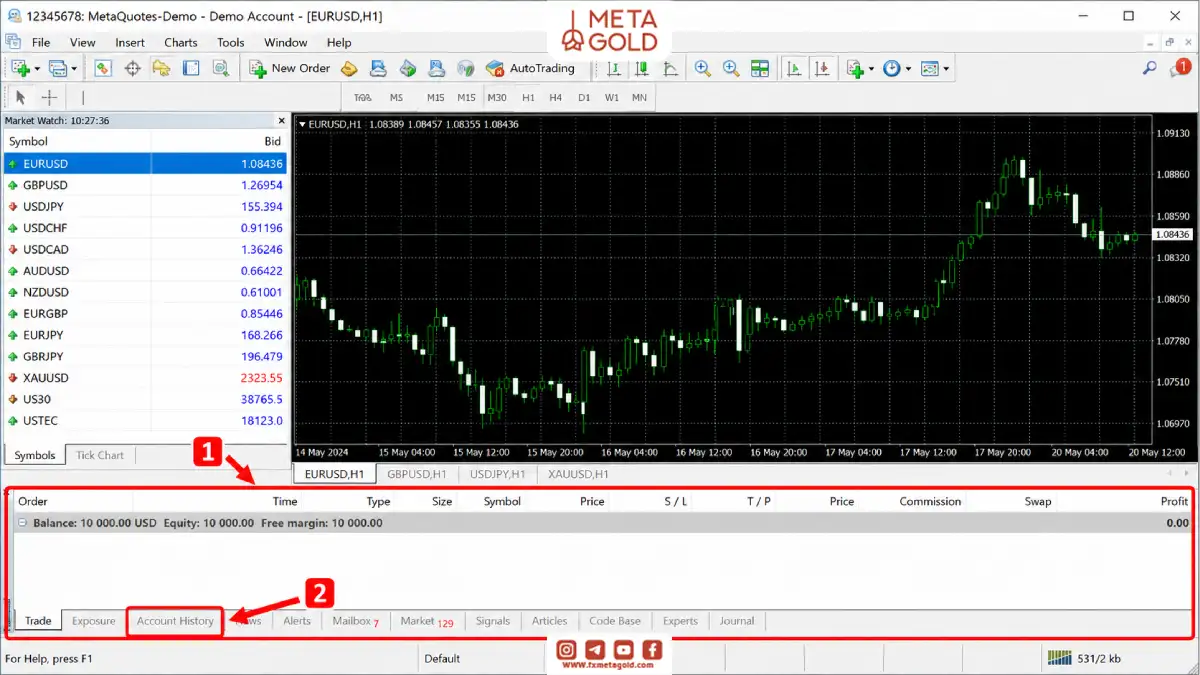 بازکردن تب Account History برای مشاهده تاریخچه معاملات در متاتریدر ۴