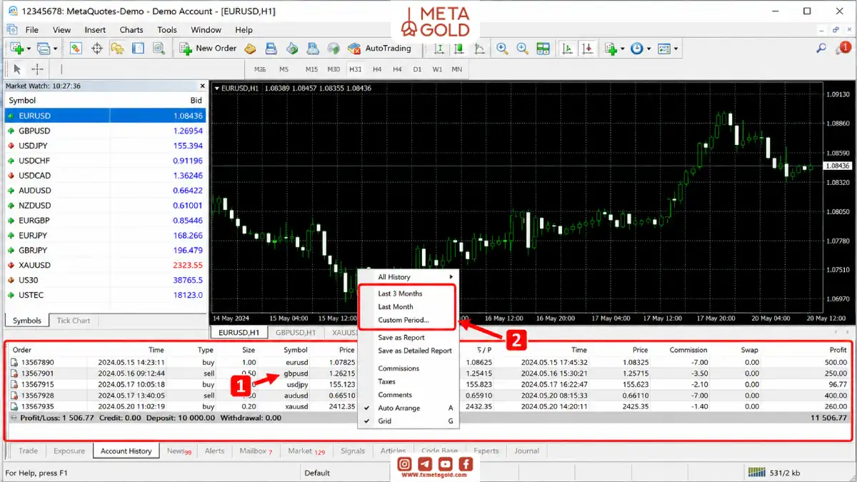 انتخاب بازه زمانی گزارش معاملات از بخش Account History متاتریدر ۴
