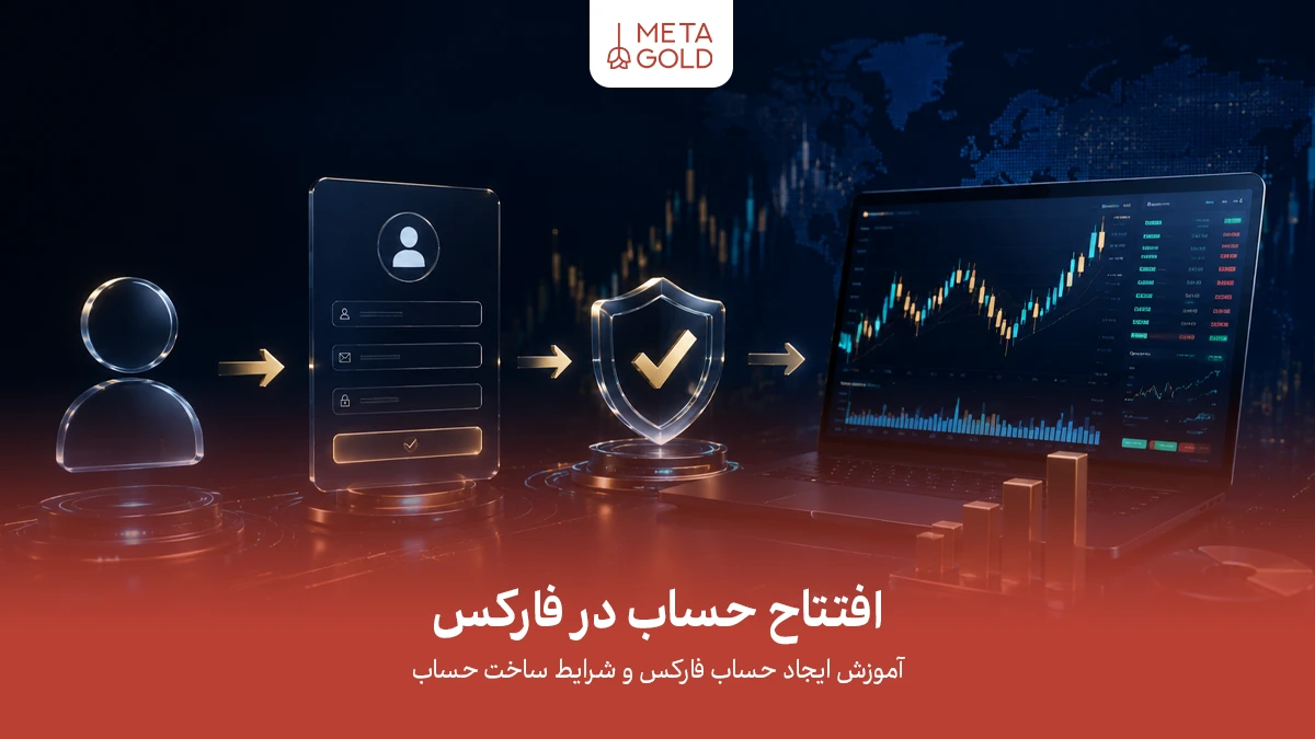 نحوه ایجاد حساب در فارکس