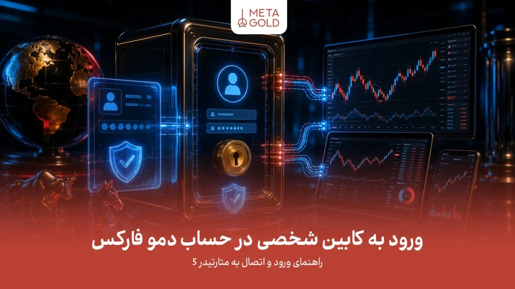 راهنمای کامل ورود به کابین شخصی در حساب دمو فارکس و اتصال به متاتریدر