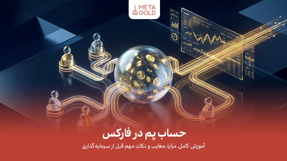 تصویر مفهومی از شبکه اتصالات مالی و معامله‌گران در اطراف یک کره حاوی سکه‌ها، با عنوان «حساب پم در فارکس: آموزش کامل، مزایا، معایب و نکات مهم قبل از سرمایه‌گذاری».
