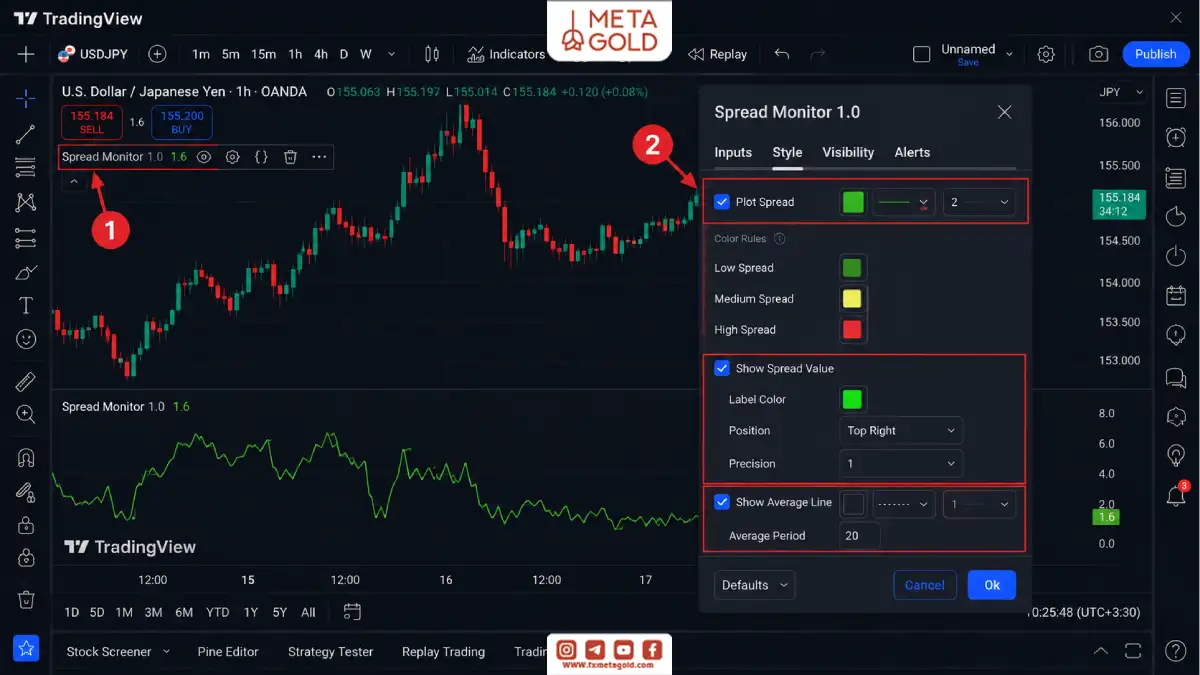 تنظیم رنگ، ضخامت خط، مقدار عددی و میانگین در اندیکاتور Spread Monitor