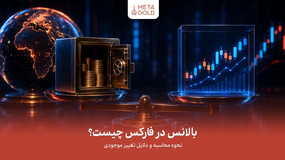 تصویر مفهومی بالانس در فارکس با مقایسه موجودی امن حساب و نمودار رشد معاملات روی ترازوی مالی