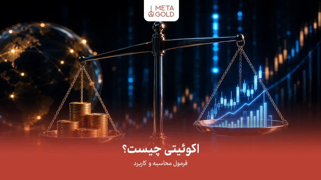 تصویر آموزشی متاگلد با عنوان “اکوئیتی چیست؟” که ترازو را نشان میدهد؛ یک سمت ترازو سکههای طلا و سمت دیگر نمودار صعودی معاملات قرار دارد و موضوع آن فرمول محاسبه و کاربرد اکوئیتی در ترید است.