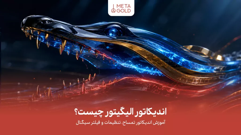 تصویر شاخص اندیکاتور Alligator با تمساح سه‌بعدی و خطوط آبی، قرمز و سبز فک، دندان و لب روی نمودار بازار