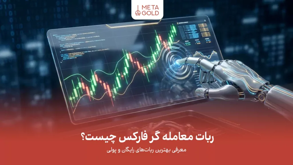ربات معامله‌گر فارکس در حال تحلیل نمودار کندلی و اجرای خودکار معاملات