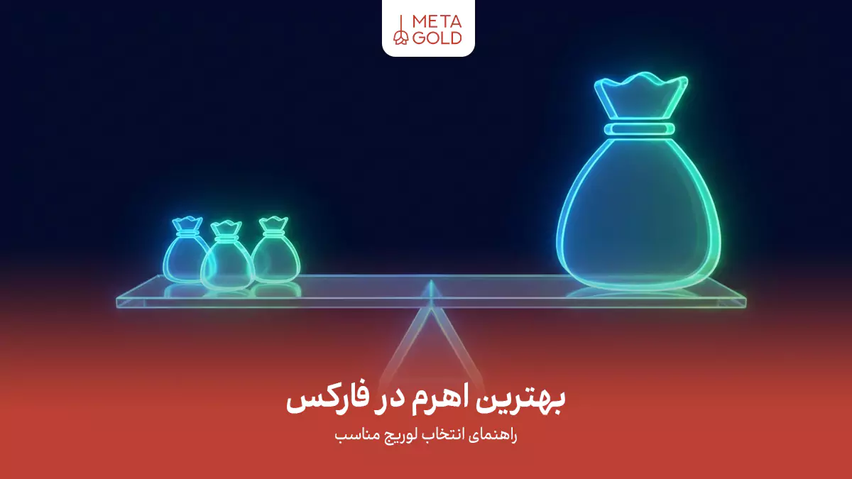 تصویر مفهومی بهترین اهرم در فارکس با نمایش ترازوی سرمایه برای راهنمای انتخاب لوریج مناسب در معاملات.