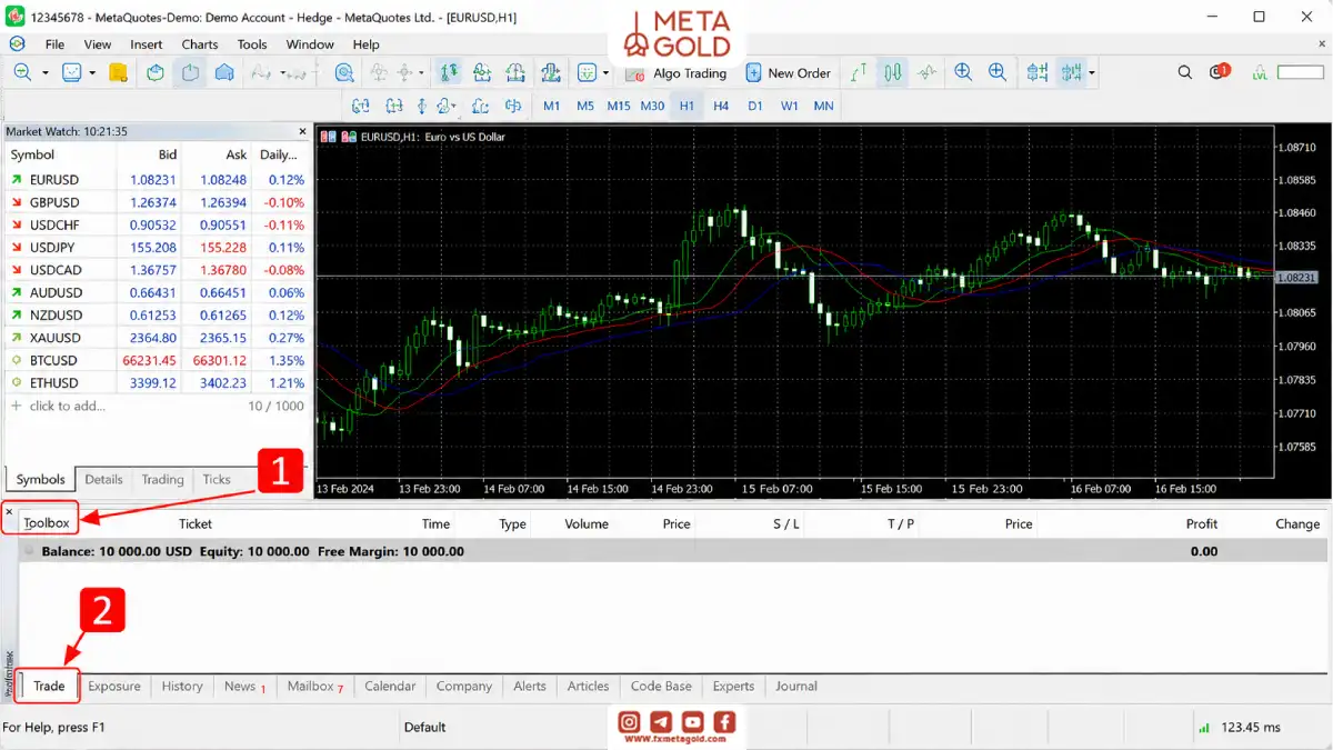 نمایش بالانس، اکوئیتی و مارجین حساب در تب Trade پنجره Toolbox متاتریدر ۵