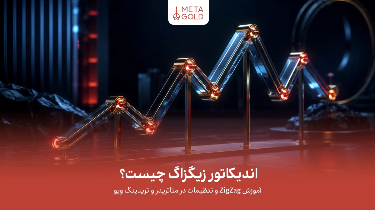تصویر شاخص اندیکاتور زیگزاگ با نمایش خطوط شکسته متصل‌کننده سقف‌ها و کف‌های مهم بازار