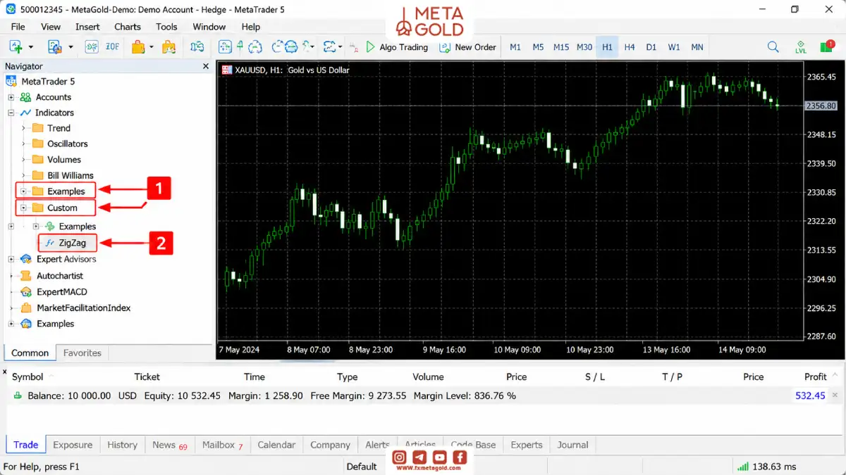 انتخاب اندیکاتور ZigZag از پوشه‌های Examples و Custom در پنجره Navigator متاتریدر ۵