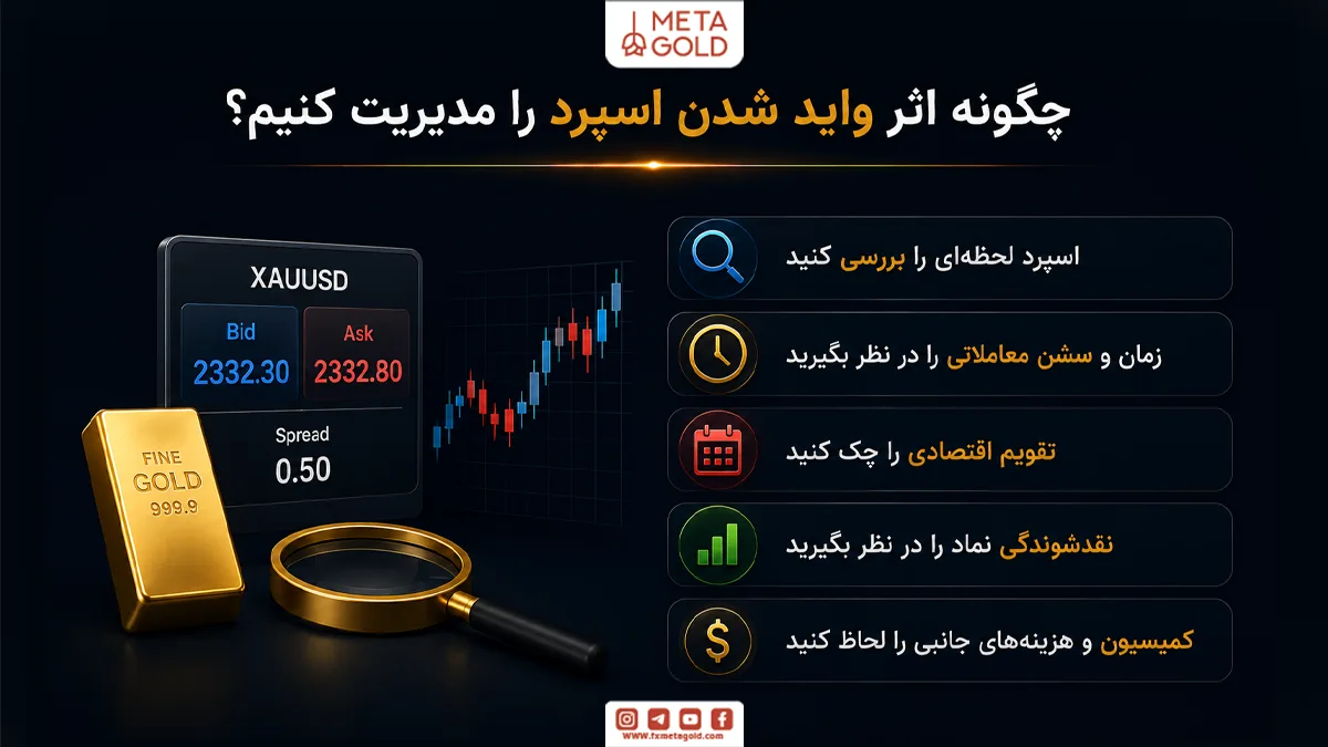 چگونه اثر واید شدن اسپرد را مدیریت کنیم؟
