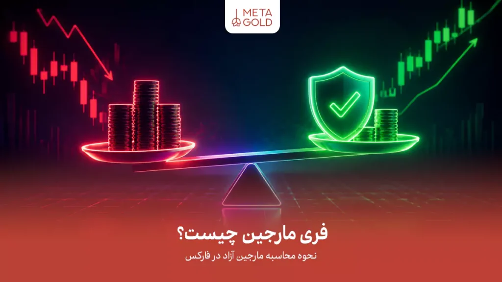 فری مارجین چیست و نحوه محاسبه مارجین آزاد در فارکس با نمایش تعادل ریسک حساب