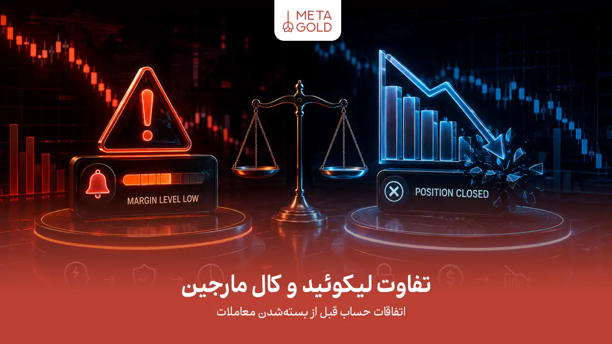تفاوت لیکوئید و کال مارجین در معاملات با نمایش هشدار کاهش سطح مارجین و بسته شدن اجباری پوزیشن