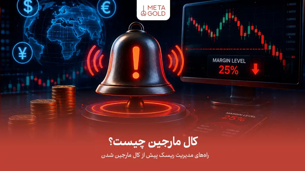 کال مارجین چیست با نمایش هشدار کاهش Margin Level در حساب معاملاتی فارکس