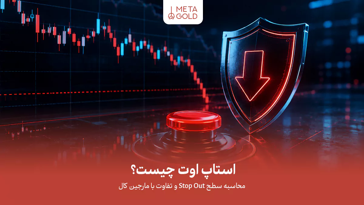 استاپ اوت چیست با نمایش کاهش سطح مارجین و فعال شدن بسته شدن اجباری معاملات